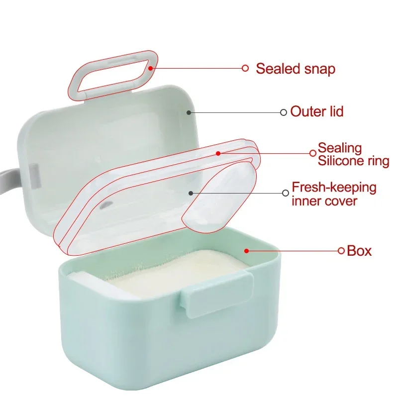 Caixa de Armazenamento Portáti - Food Storage Baby avaliação e preço