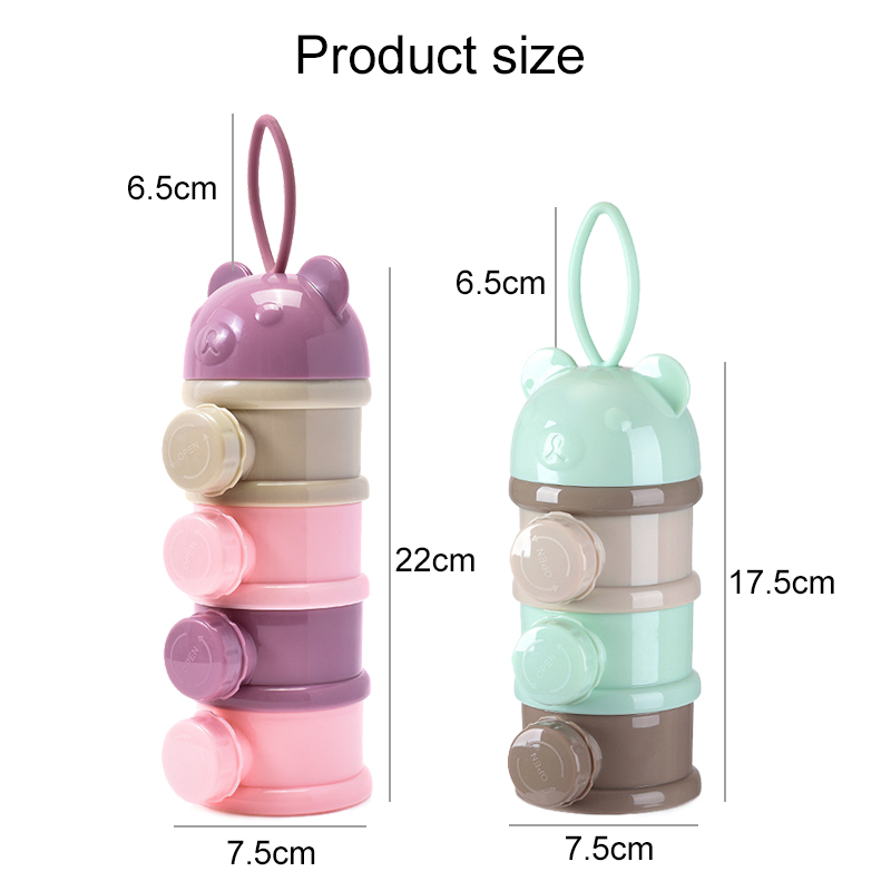 Caixa de armazenamento de alim - Food Storage Baby avaliação e preço